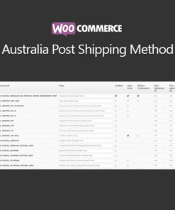 WooCommerce Australia Post Shipping Method